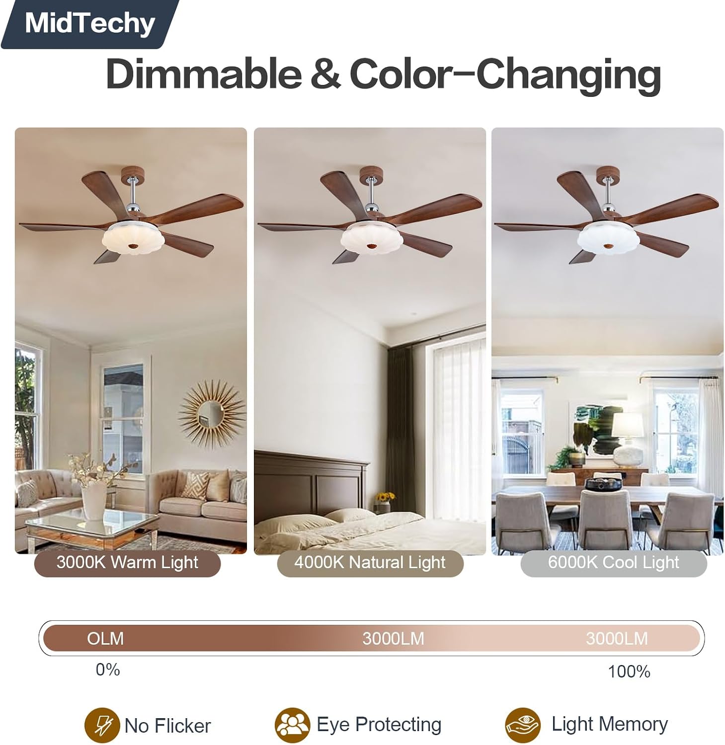 52 Inch Ceiling Fan with Light and Remote,6 Speeds 5230 CFM,3-Color LED Light with Memory,Timer & Quiet Reversible DC Motor,ETL Certified,Indoor/Outdoor 5 Blade Ceiling Fan Light for Patio,Farmhouse.