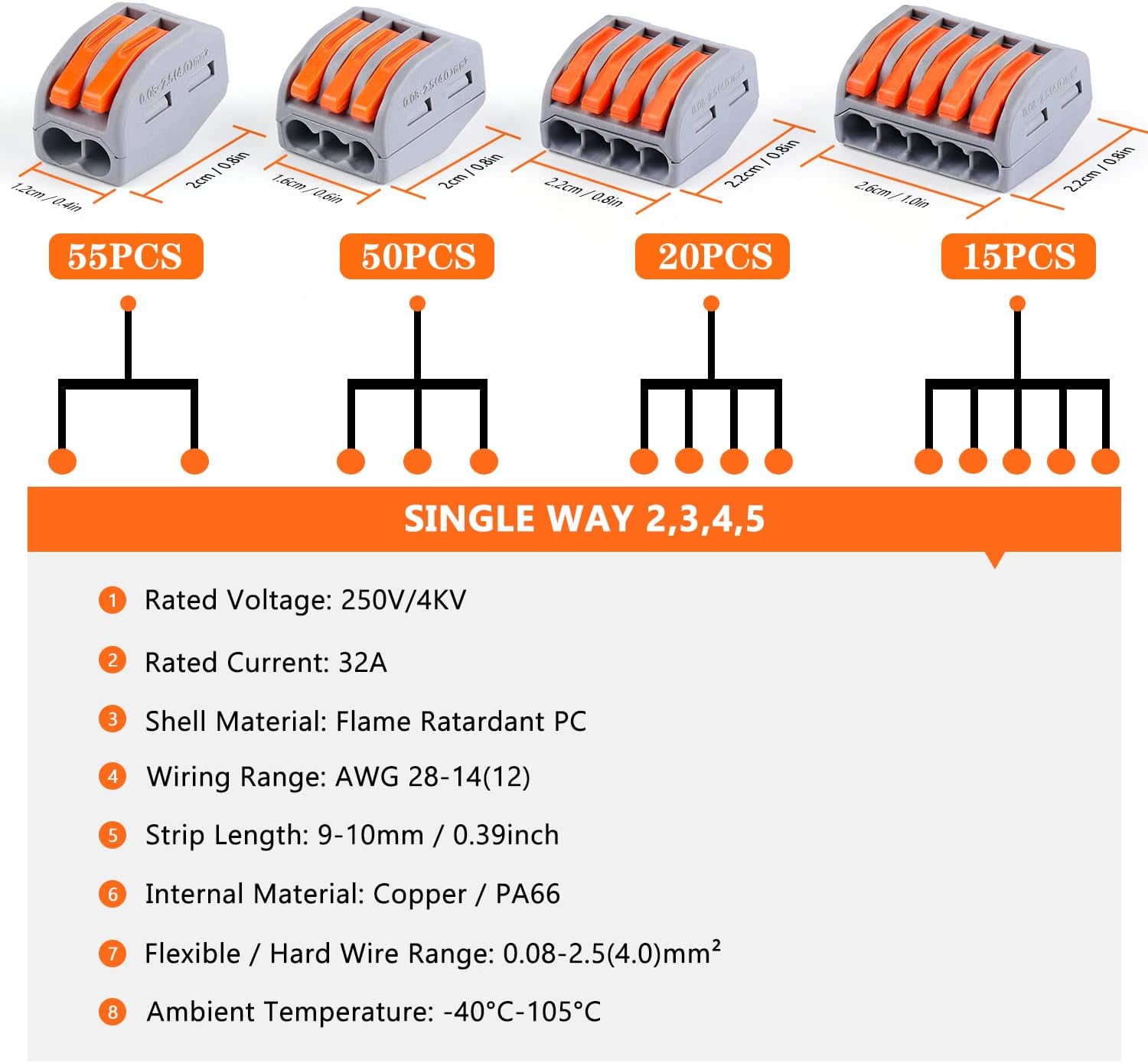 Delgada 140pcs Wire Connectors Nuts- Assorted Pack with 2/3/4/5 Port Compact Quick Splicing Electrical Connectors for Stranded, Solid, and Flexible Wires - Wiring Terminals