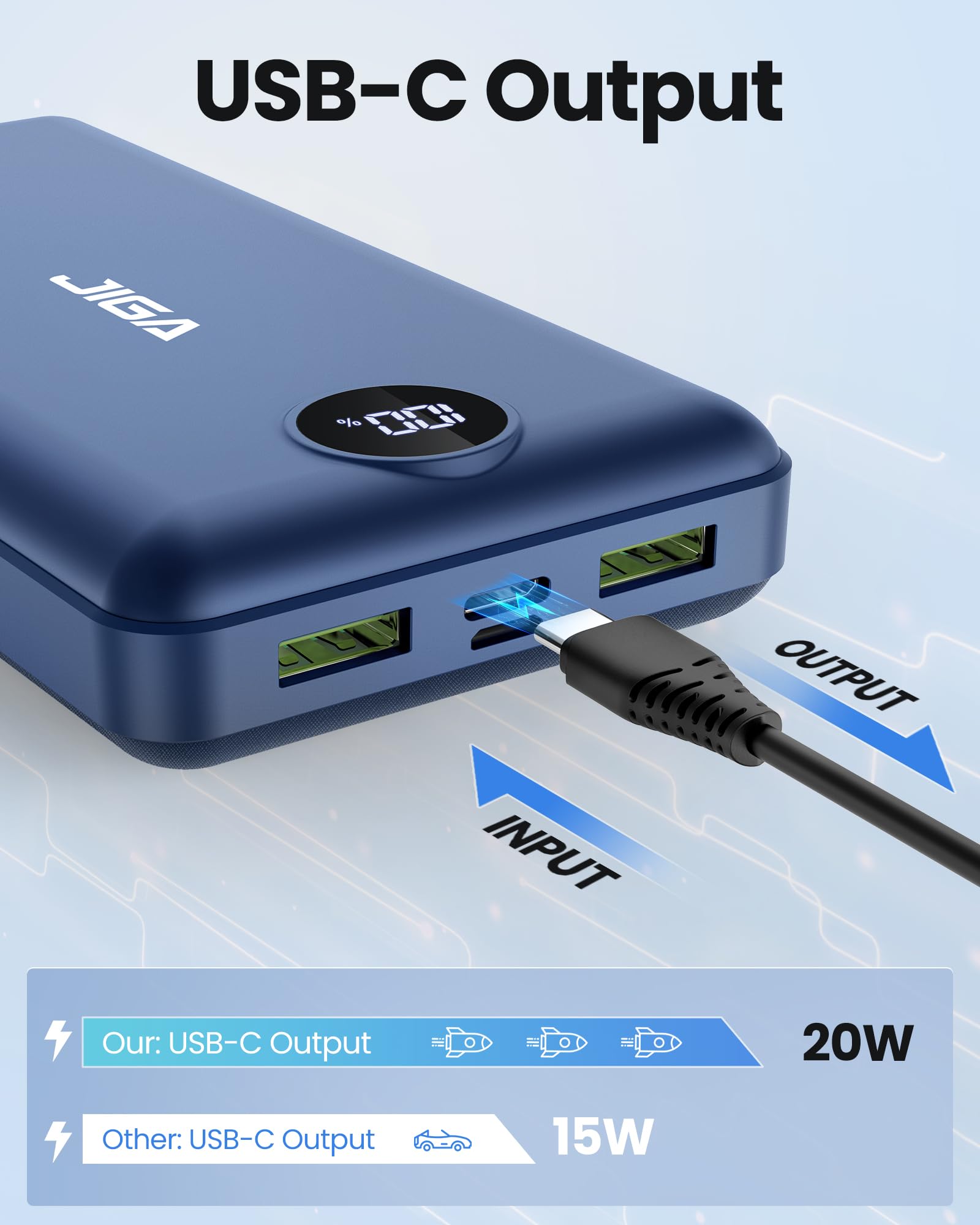 Batterie Externe 27000mAh, 22,5W Power Bank PD20W USB-C Charge Rapide Chargeur Portable pour Smartphone