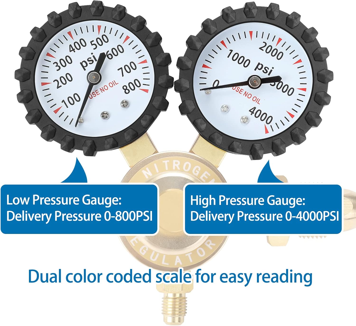 BETOOLL Nitrogen Regulator with 0-800 PSI Delivery Pressure Equipment Brass Inlet Outlet Connection Gauges