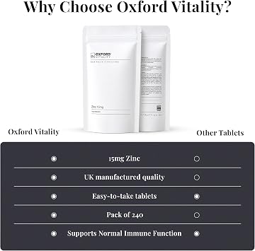 Oxford Vitality Zinc 15mg Tablets | Daily Zinc Supplement for Skin and Immune System Support | Easy to Take Mineral Tablets | UK Manufactured | Pack of 240