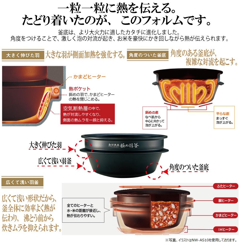 Amazon | 象印 炊飯器 圧力IH式 鉄器コート極め羽釜 5.5合炊き 