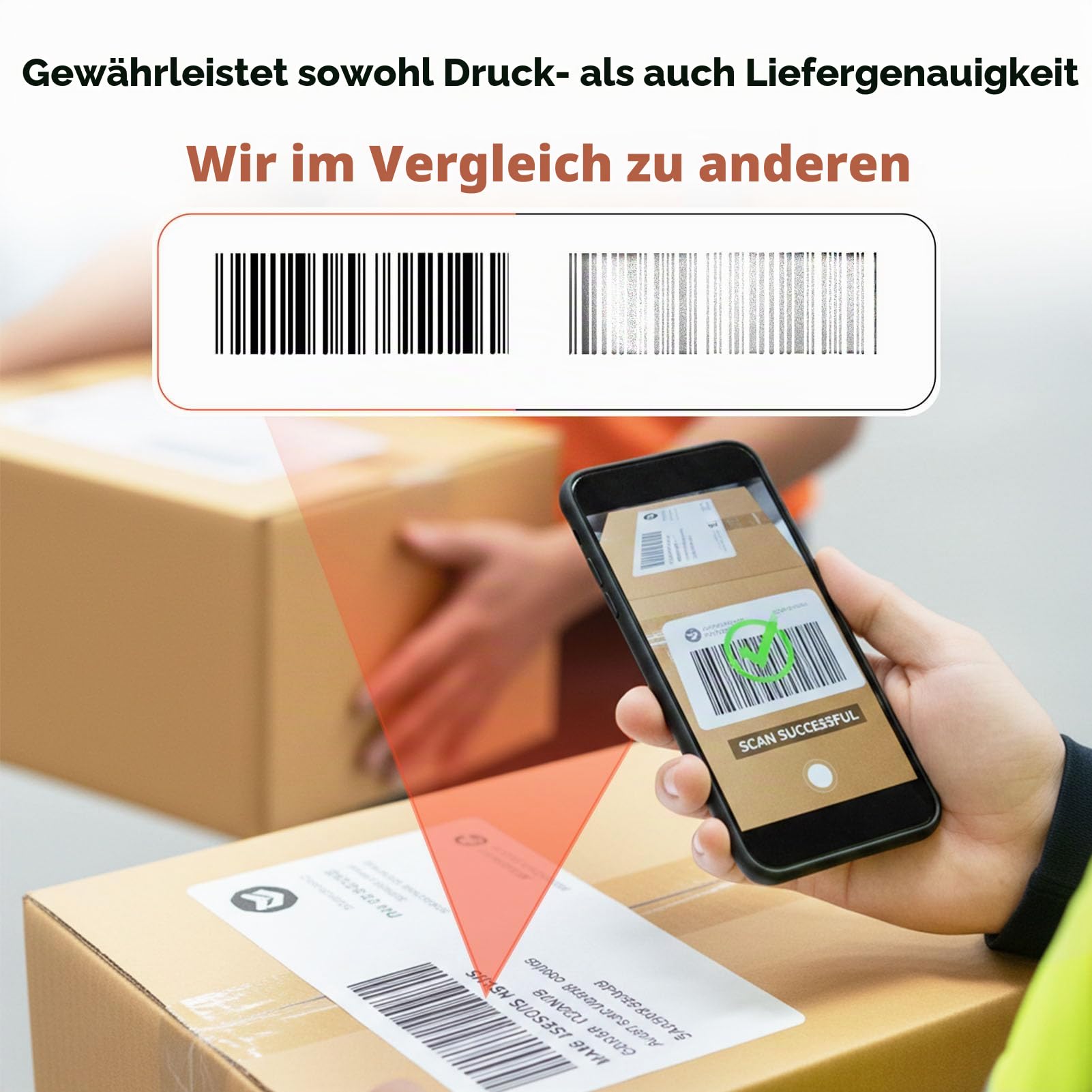 DHL Etikettendrucker Bluetooth, Labeldrucker 4x6 Versandetiketten Drucker | Thermodrucker Label Printer für Shopify, Etsy, UPS, Kompatibel mit iOS, Android, Windows, Mac, Unterstützt USB und Bluetooth