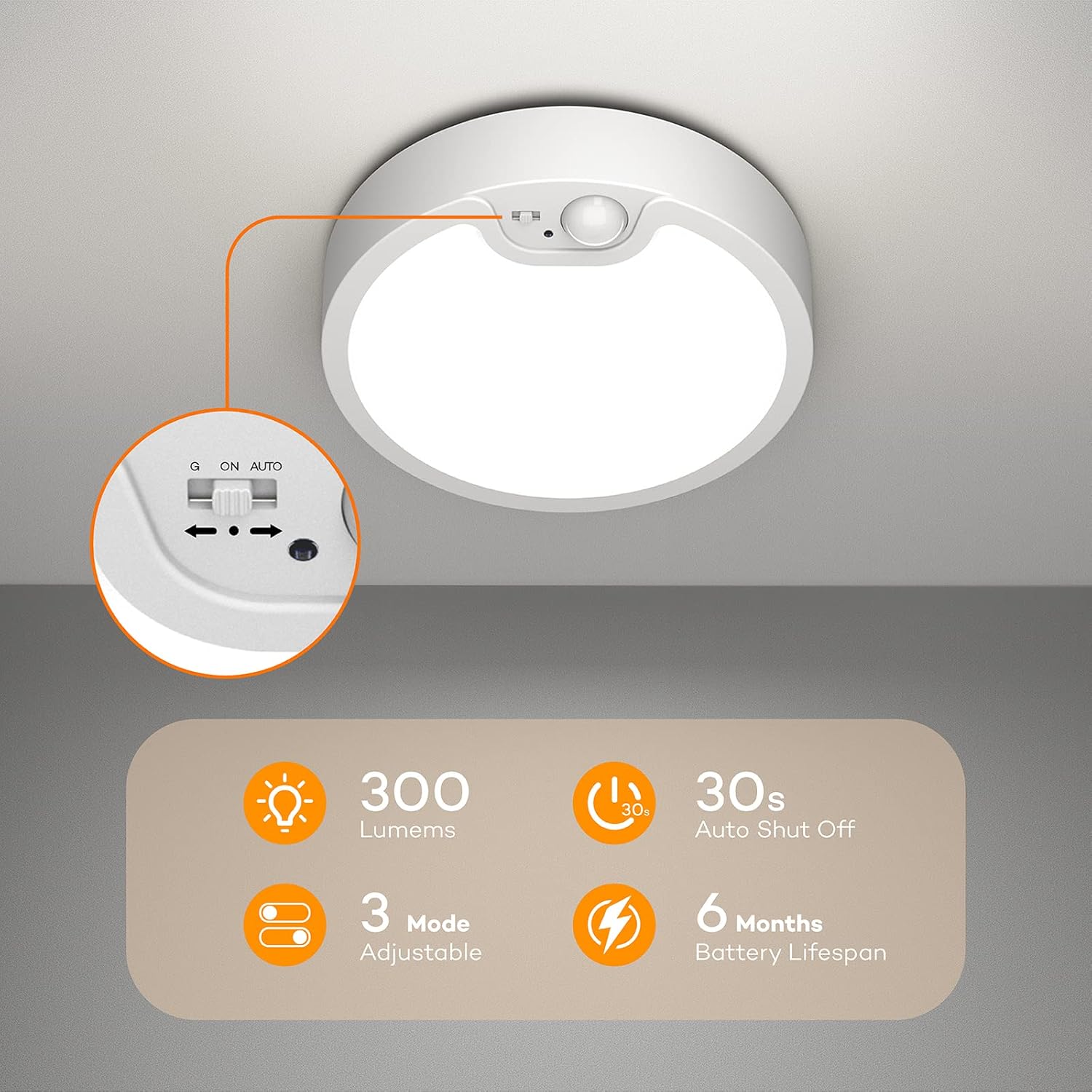 Buy Battery Operated Motion Sensor Ceiling Light, Annaror 5000K Battery