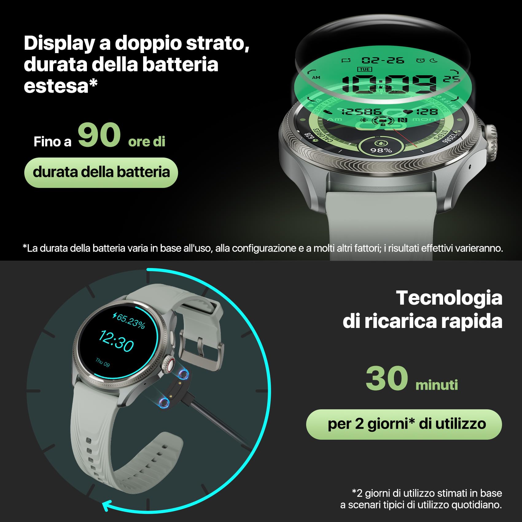 TicWatch Pro 5 Enduro Slate Smartwatch da uomo 1,43" Android Wear OS Smart Watch 90 ore di batteria 110+ modalità di allenamento 7/24 frequenza cardiaca Salute GPS Bussola Non compatibile con iPhone
