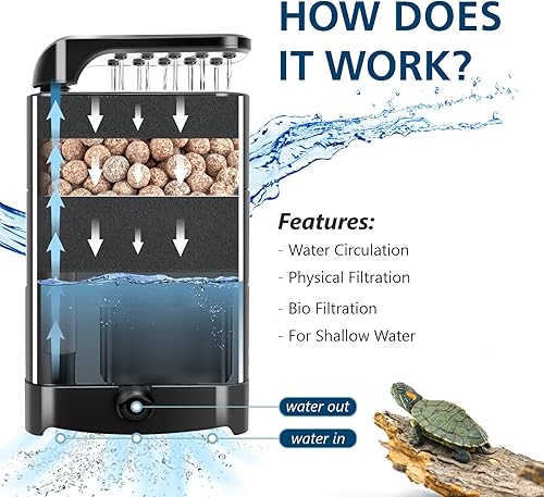 Miniatura 2 de hygger Filtro de tortuga de 150 GPH con 2 esponjas Bio Ball, circulación de agua 3 en 1, filtro de tanque de anfibios de 5 a 35 galones para rana