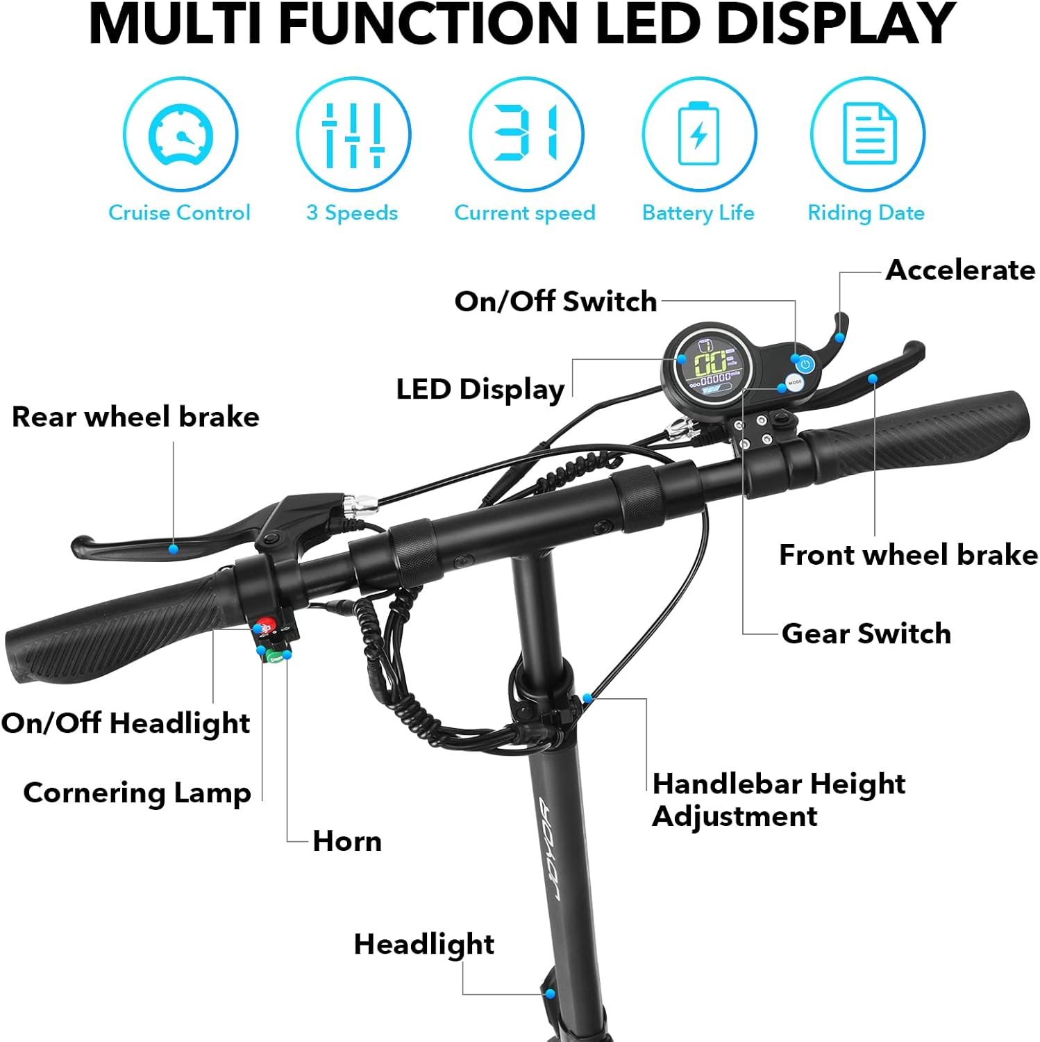 Close-up of the multi-function LED display and handlebar controls of the JOYOR Y7-S scooter