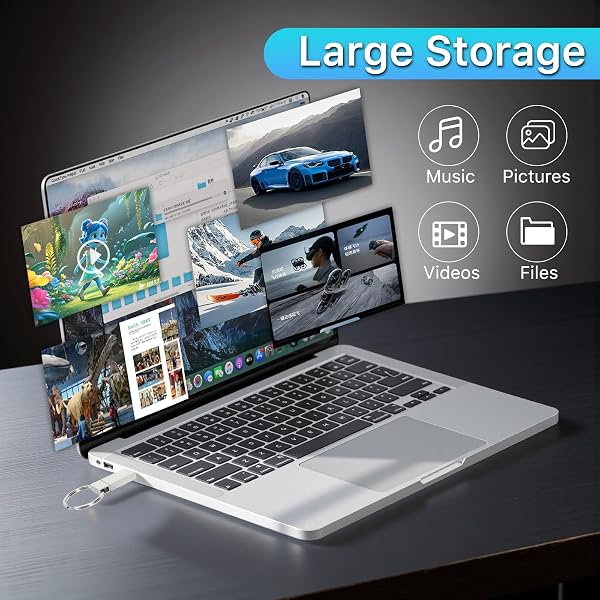 Chiavetta USB 512GB, Alta Capacità Pen Drive Portable Pendrive Wasserdicht Memoria USB Compatibile per Laptop/Computer/PC - 3