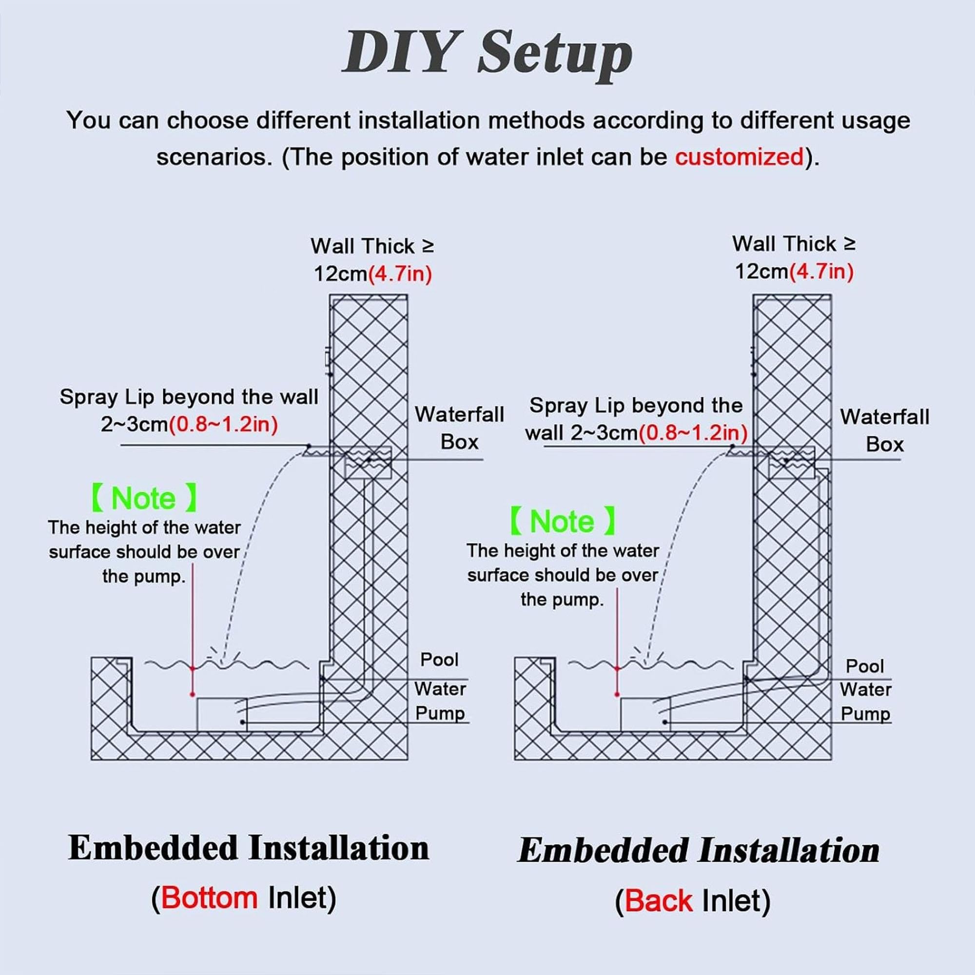 Kit De Déversoir De Cascade D'étang avec Connecteur De Tuyau
