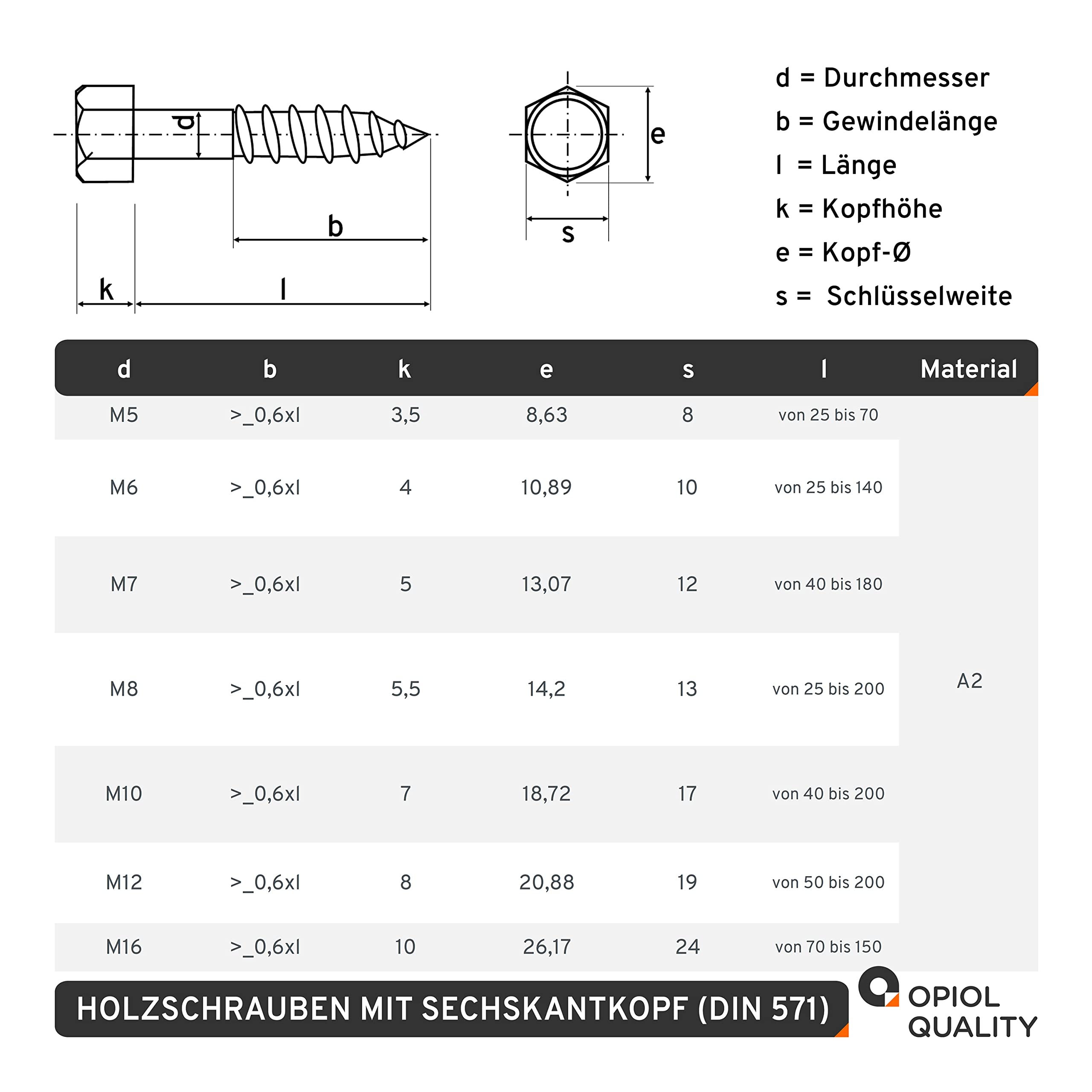 Holzschrauben DIN 571 M6x140 aus Edelstahl A2 V2A (100 Stück) Sechskantschrauben Holzschrauben Edelstahlschrauben Sechskantschraube Holzbauschraube