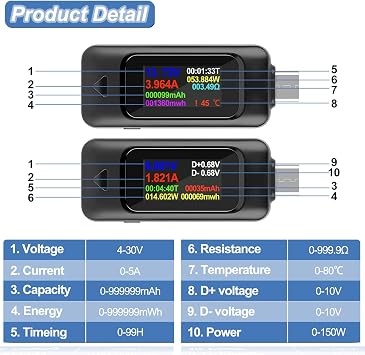 MakerHawk USB Test Cihazı Tip C Voltmetre Akım Test Cihazı Güç Ölçer Multimetre Ampermetre Tip C USB Şarj Cihazı Test Cihazı Renkli Ekran Kapasitesi Voltaj Akım Dedektörü 0-5A 4-30V