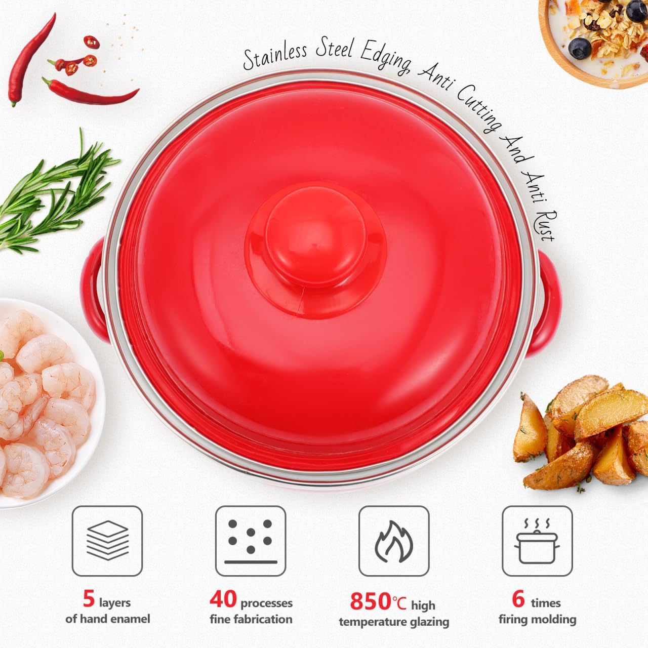 BESTOYARD Enamel Stew Pot with Lid 1 Quart Double Ear Stockpot for Soup Porridge Noodles Heat Retention Cookware Kitchen Supply