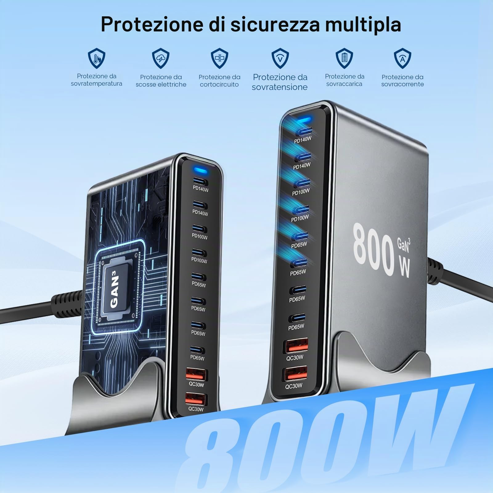 800W Stazione di Ricarica USB, Caricatore USB Multiplo PD per dispositivi da 140 W 100W e 65W, Caricabatterie Multiplo con 10 porte compatibile con MacBook, iPad, iPhone 16/15/14, DELL, HP