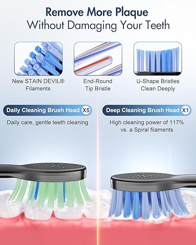 Miniatura 4 de Cepillo de dientes eléctrico sónico para adultos, cepillo de dientes recargable con 6 modos y 3 intensidades, cepillo de dientes de 40000 VPM con 6