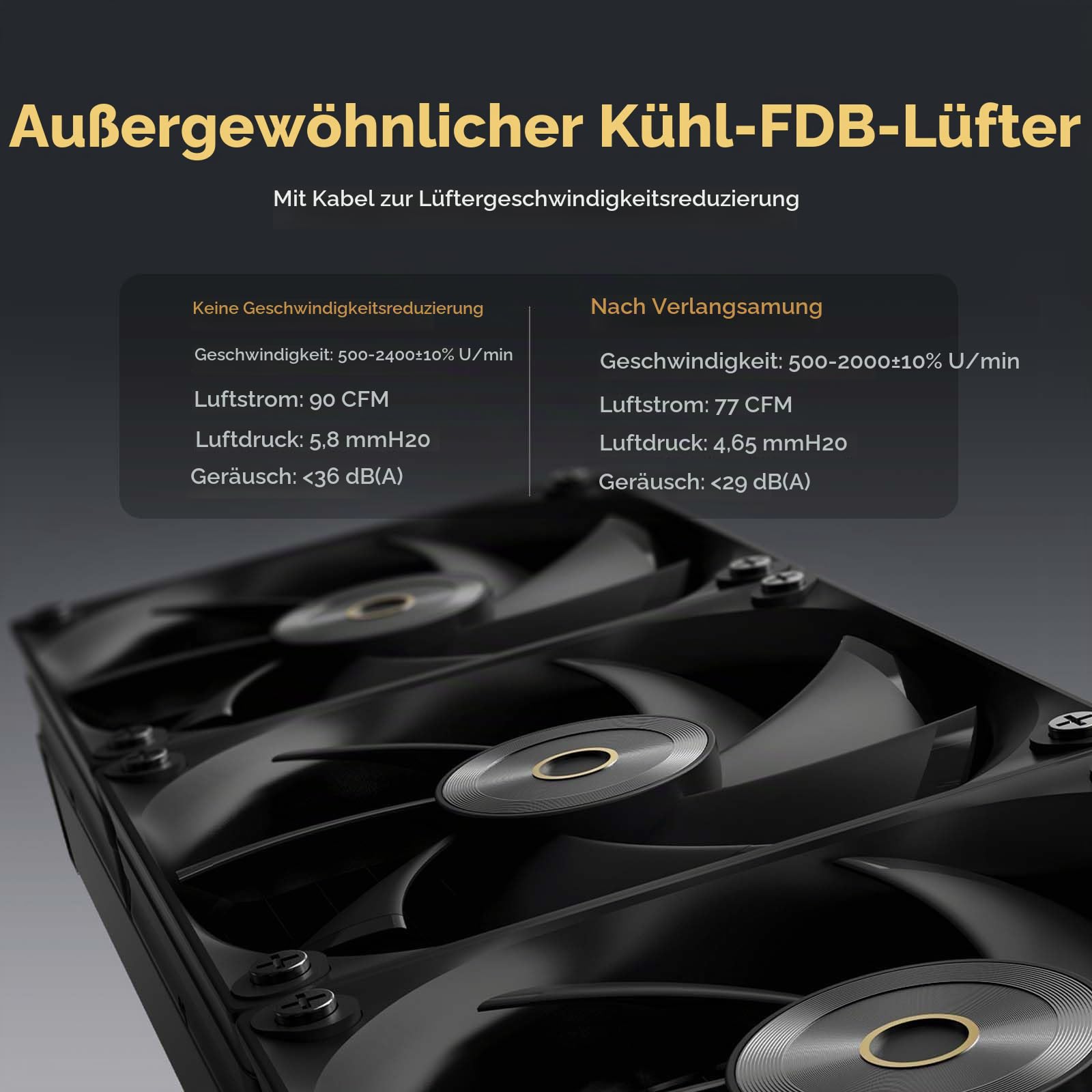 Sigma PRO L36 BK AIO Wasserkühlung 360mm CPU Kühler mit 3.5" IPS Display