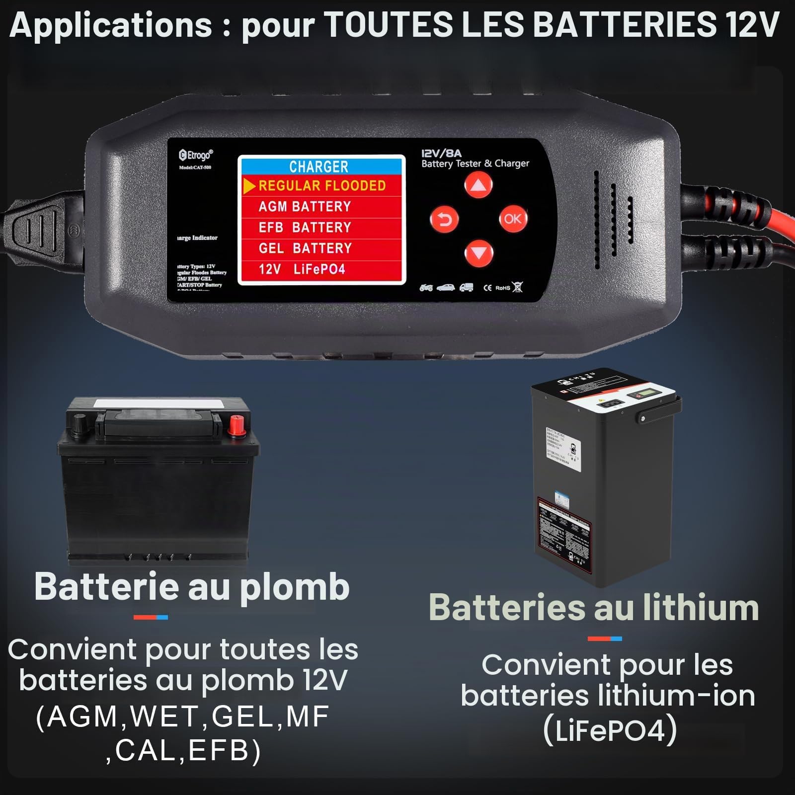 Etrogo Chargeur-Testeur de Batterie 2-en-1 Intelligent 12V | Universel AGM/EFB/LiFePO4 + Désulfatation • -20°C à 50°C pour Voitures, Camions, Bateaux