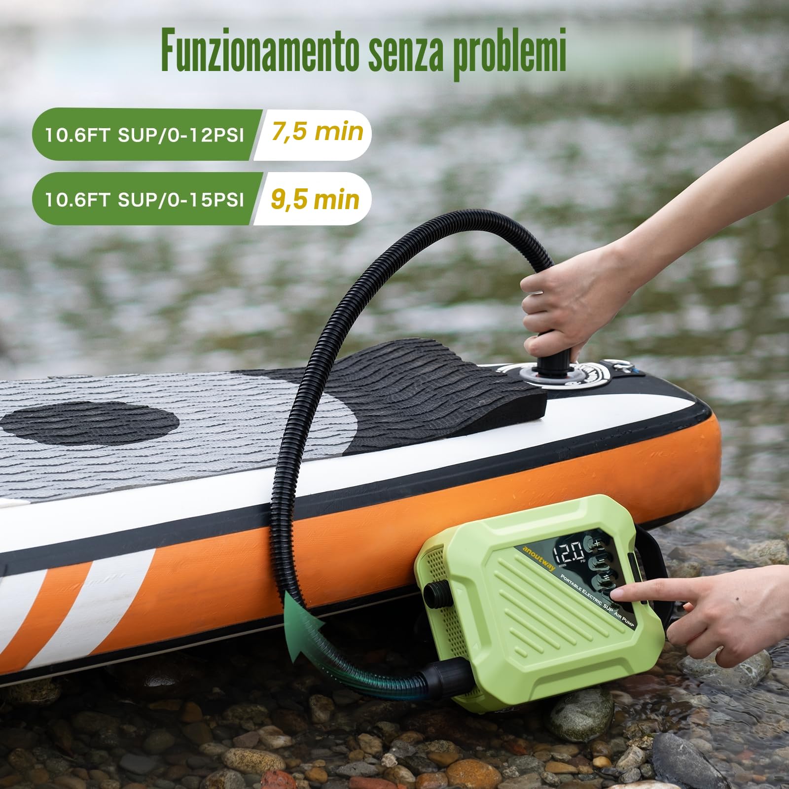 20PSI Pompa Elettrica SUP, Pompa per SUP Ricaricabile Batteria, Gonfiatore SUP Auto-Off Portatile, Compressore Aria Elettrico Pompa per Tavole da Paddle, Kayak, Ali del Vento