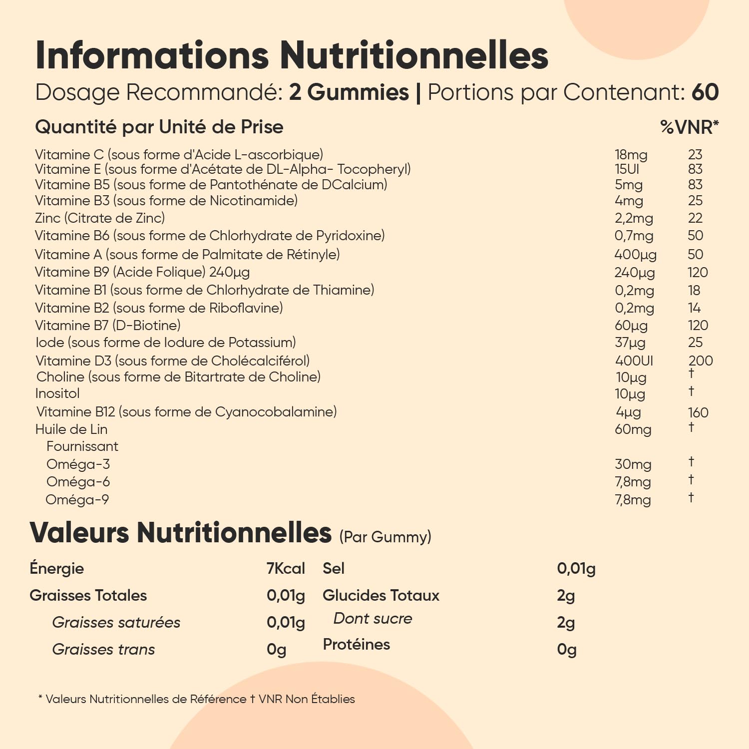 Multivitamines et Minéraux avec Oméga 3 6 9-120 Gummies Enfants Vegan - 17 Vitamines & Minéraux C, D, B12, B6, A et Zinc - Multivitamines Enfants dès 3 Ans Goût Framboise & Orange Faibles en Sucre