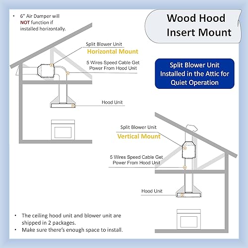 Miniatura 9 de Awoco Campana extractora de acero inoxidable súper silenciosa de 14-12 pulgadas de profundidad, 4 velocidades, 800 CFM, luces LED, filtros de malla