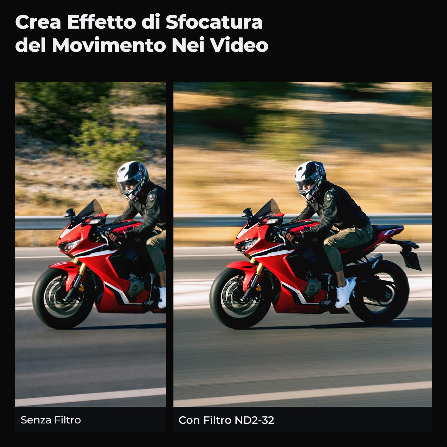 K&F CONCEPT Nano-X 77mm Filtro Variabile ND2-32 (1-5 stop) di Vetro Ottico con Rivestimento Nano a 28 Strati per obiettivi 77mm