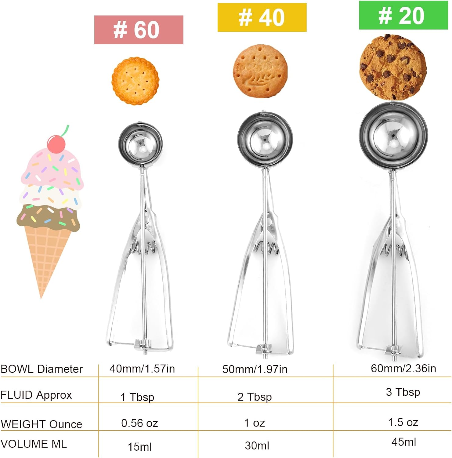 Cookie Scoop Set 3Pcs 18/8 Stainless Steel for Ice Cream & Dough Gift Box