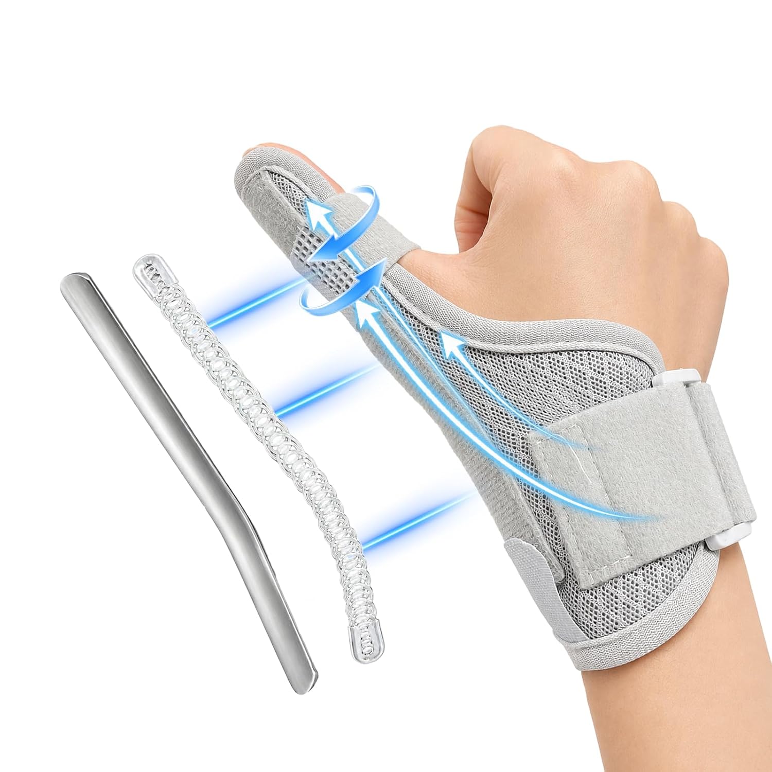 Thumb Brace Spica Splint for Arthritis Carpal Tunnel Pain Relief