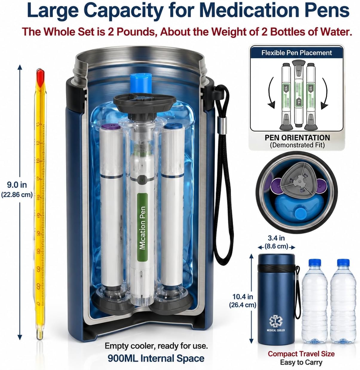 Insulin Cooler Travel Case Portable Medication Cooler,TSA Friendly image 2
