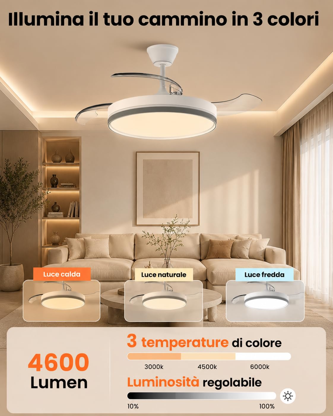 Airwit 106cm Ventilatore da Soffitto con Luce e pale retrattili, 70W Silenzioso Lampada Ventilatore da Soffitto con Telecomando e Motore DC per Camera da Letto, Cucina, Soggiorno, Bianco, 6 Velocità