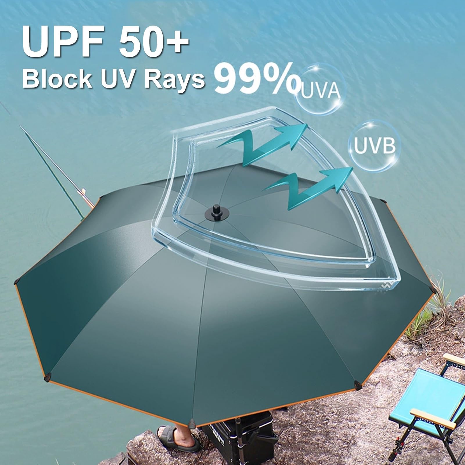 Przenośny wiatroszczelny parasol plażowy, parasol ogrodowy z ochroną przeciwsłoneczną UPF 50+ z uchylnym słupkiem, torba transportowa(240cm/8ft)
