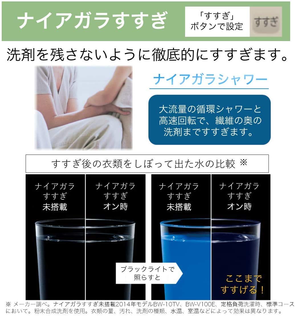Amazon.co.jp: 日立 全自動洗濯機 9kg シルバー ビートウォッシュ BW