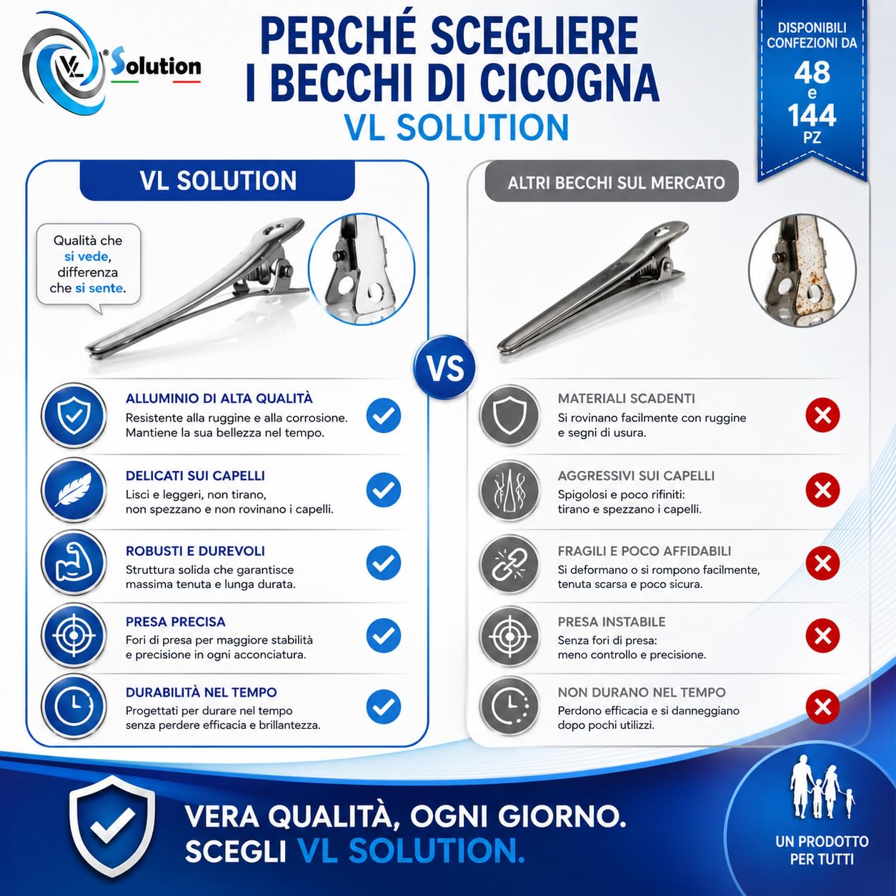 Becchi di Cicogna 48 pz - Fermagli di nuova generazione per capelli a becco d'anatra, Clip per capelli in metallo pinze adatte allo styling dei capelli. Mollette Hair Clip