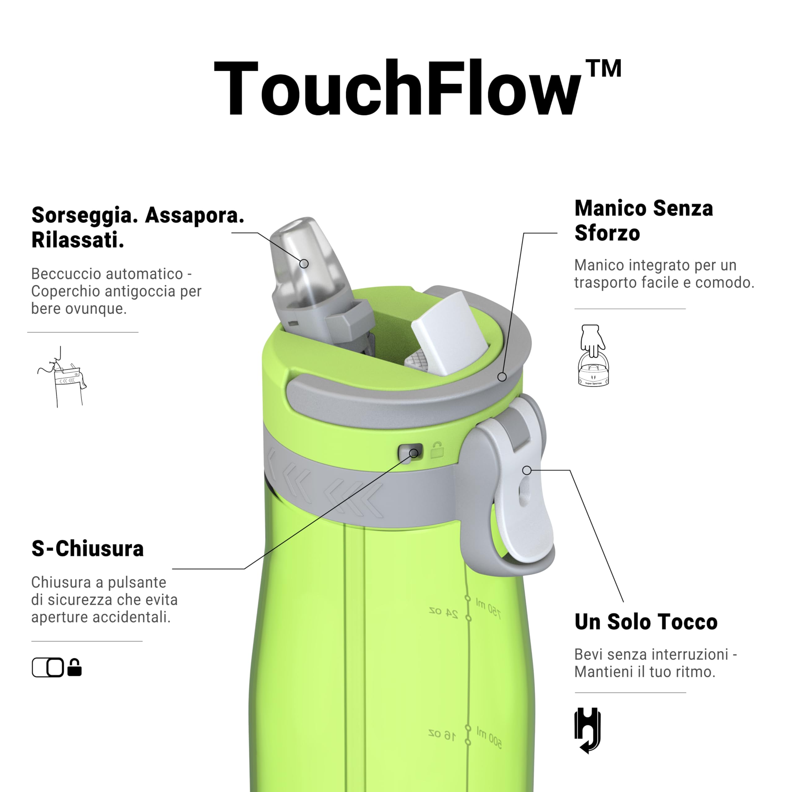 Sparrow Borraccia - 500ml, 750ml, 1L - TouchFlow Bottiglia Senza BPA - Senza Perdite Borraccia Cannuccia - Borracce Sportiva Flusso Rapido Con Un Clic per Scuola, All'aperto