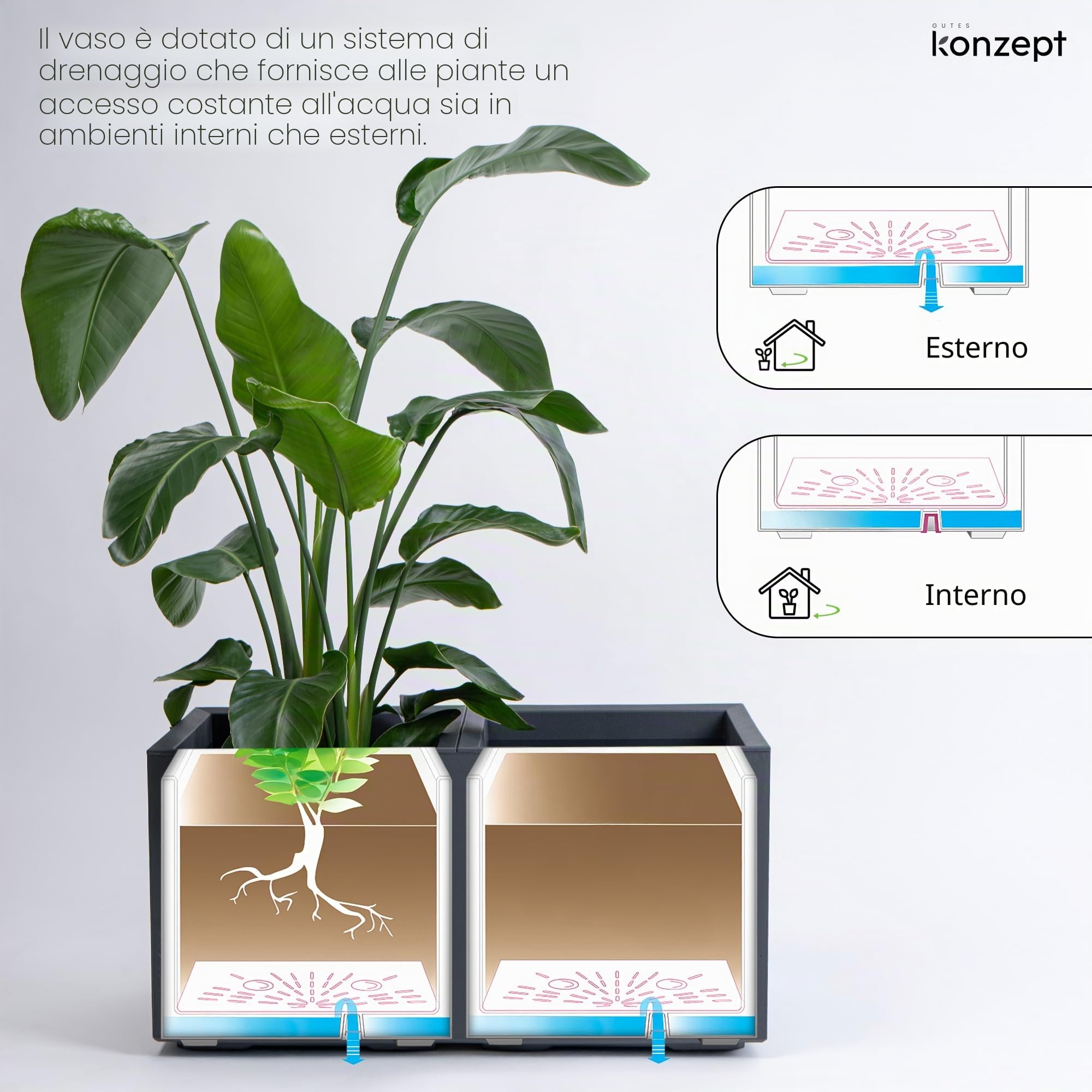 KONZEPT Vaso fioriera grande rettangolare da 40 x 80 x 40 cm con ruote, per interni ed esterni, quadrato, aspetto in cemento, in plastica, mobile, ideale per il giardino, la terrazza, il balcone e gli