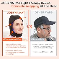 JOBYNA Vörös és Infravörös Fényterápiás Sapka Hajnövekedéshez és Fájdalomcsillapításhoz, LED Terápiás Lámpa Hajhullás Ellen 5