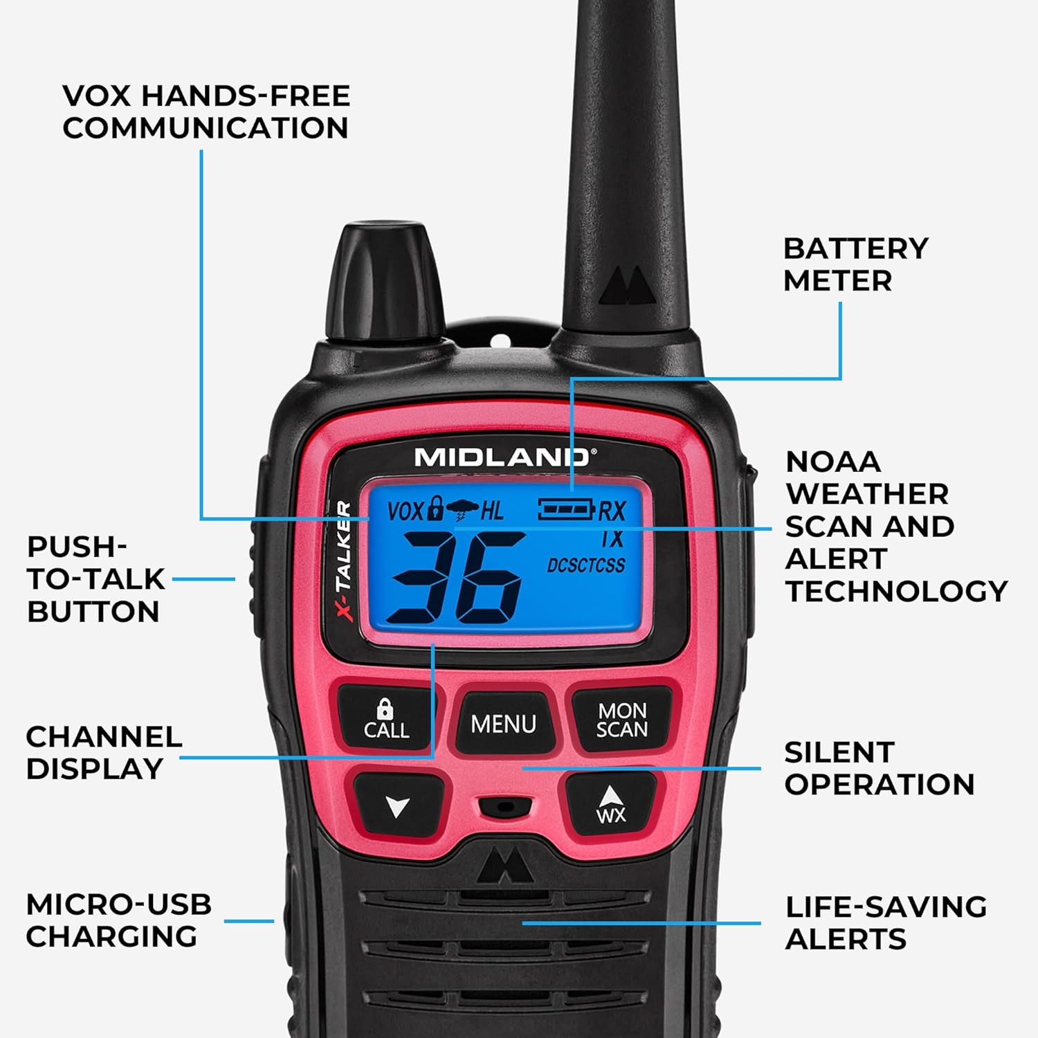 Diagram of the Midland T71PNK X-TALKER FRS Walkie Talkie showing the location of the Push-to-Talk button, VOX hands-free communication, battery meter, NOAA Weather Scan and Alert Technology, Channel Display, Micro-USB Charging, Silent Operation, and Life-Saving Alerts.