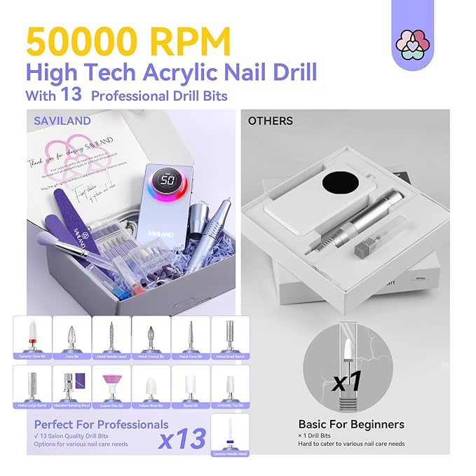 Kit de Manicura Saviland 50000RPM Inalámbrico 6000mAh miniatura 8