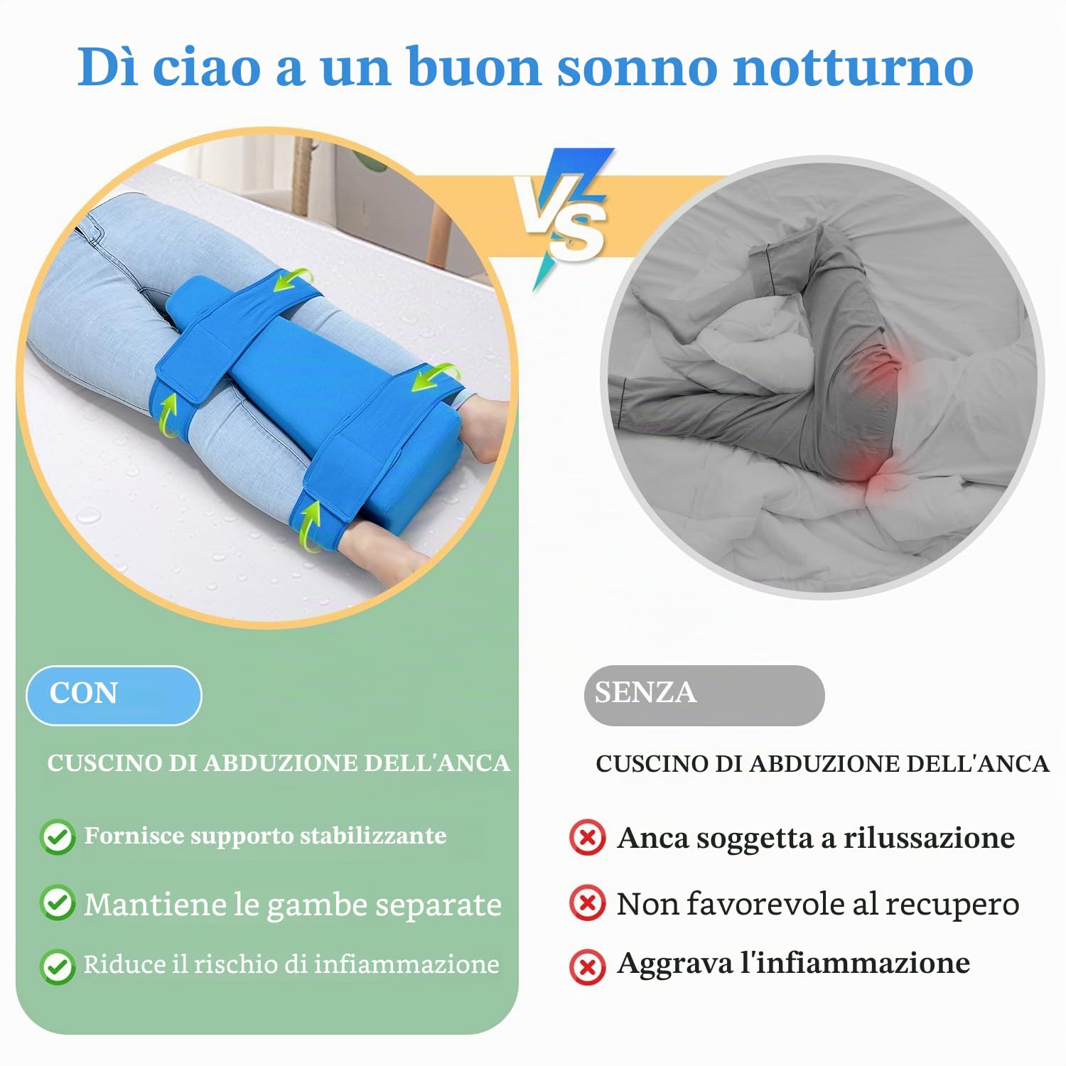 Cuscino per abduzione dell'anca, cuscini per sostituzione dell'anca dopo intervento chirurgico, forniture per il recupero, cuneo in schiuma per sostituzione del ginocchio con cinghia, cuscino