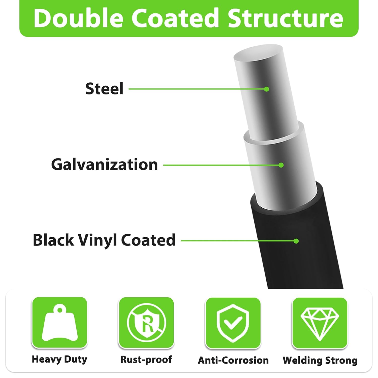 Black PVC Coated Welded Wire Fencing,2"x3" 16 Gauge,72inch H x 100ft L Garden Wire Fence Roll,2/3/4/5/6ft Tall x 50/100 ft Long Hardware Cloth Metal Mesh for Yard,Farm,Chicken,Dog,Vegetable Protection