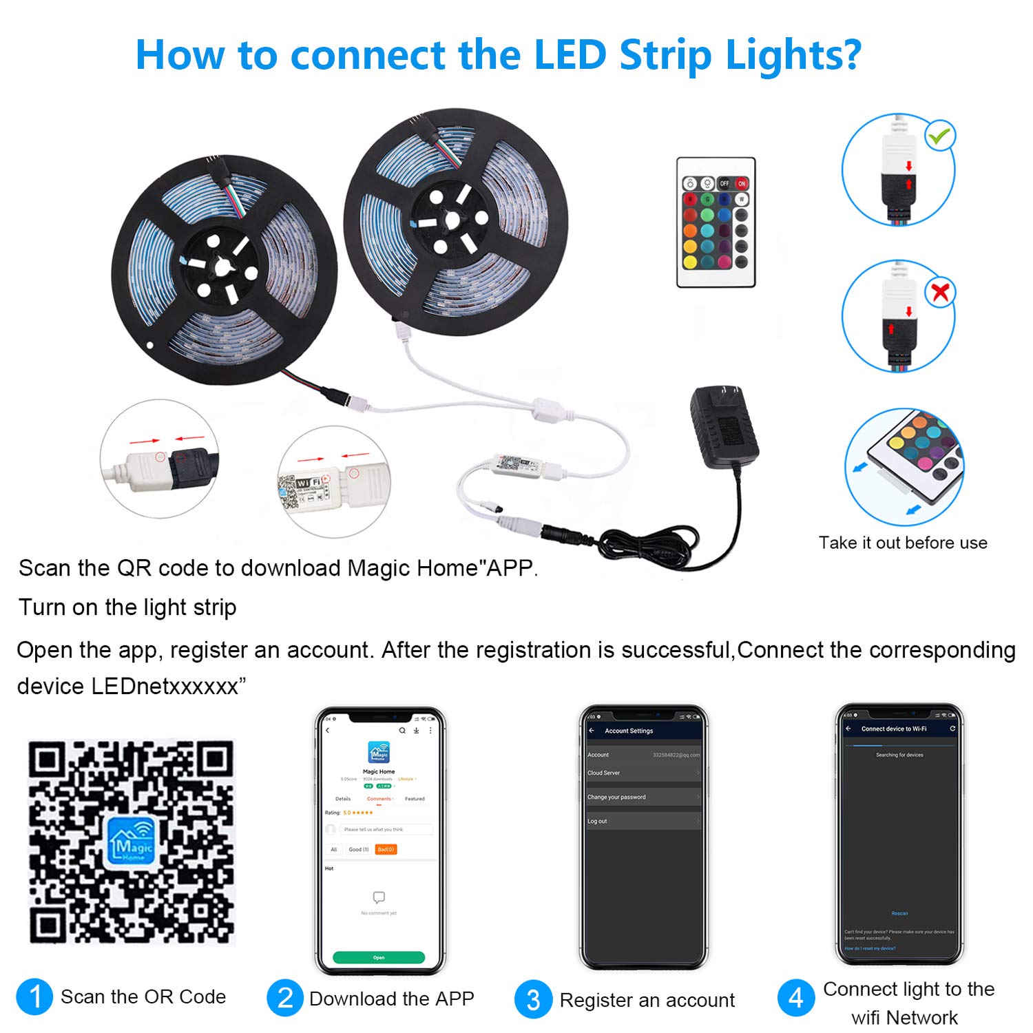 Amazon.com: RC: LED STRIP LIGHTS