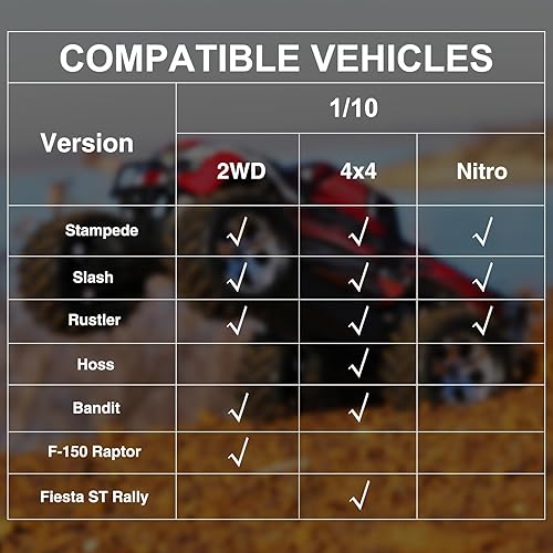 Miniatura 5 de OGRC - Amortiguador de aceite RC para Traxxas Slash 2WD Hoss Rustler 4X4 VXL Slash 4X4 Bandit Nitro Stampede 110 Piezas de repuesto de 5862 (negro