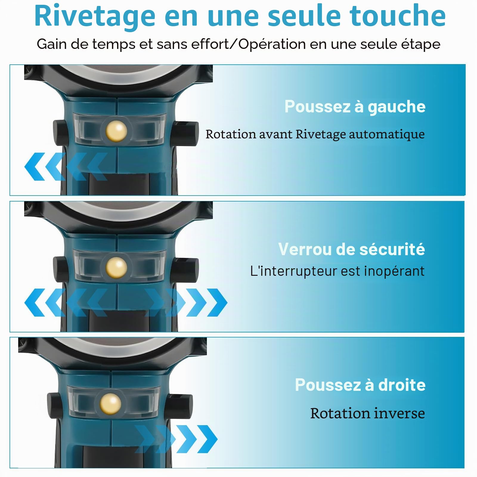 Pince à Rivets Sans Fil, 8000N Pistolet à Rivets Sans Fil avec 2 Batteries Riveteuse Electrique pour Rivets de 2,4-4,8 mm