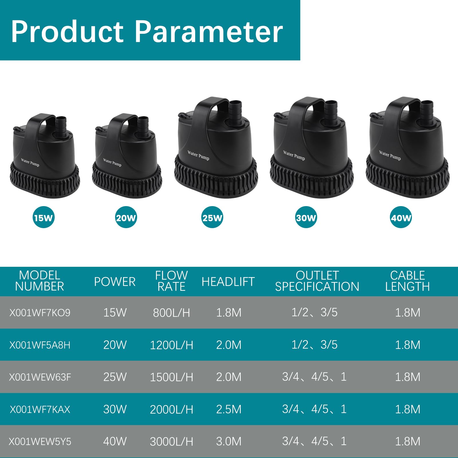 EXLECO Mini Wasserpumpe Tauchpumpen Max. 800L/H 15W Förderpumpe Aquarium Pumpe Fontäne Pumpe Springbrunnen Filterpumpe mit 2M Kabel 2 Düse Schlauch für Teich Brunnen Gärten Schwarz