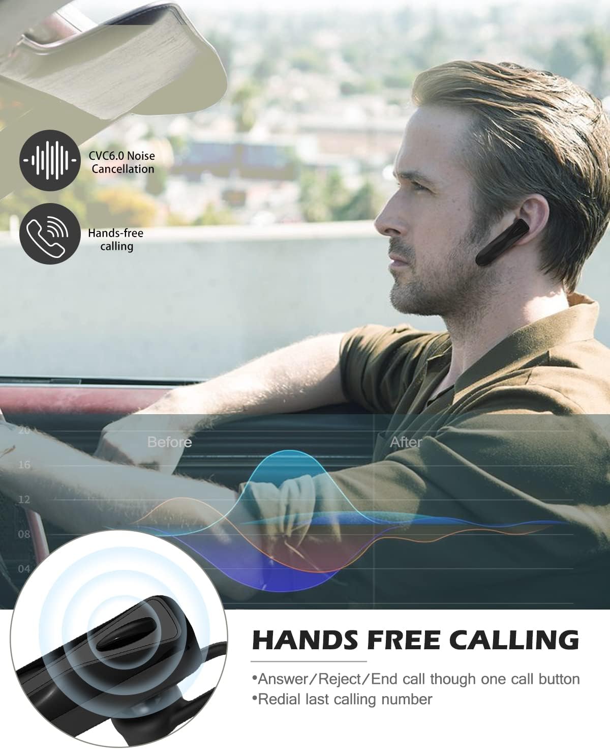 YW YUWISS Bluetooth Earpiece for Cell Phone with Mic Wireless in Ear Earbud Headphones Car Headset with 50 Hours Noise Canceling Hands Free Calling Compatible Driving, iPhone, Samsung (Black)