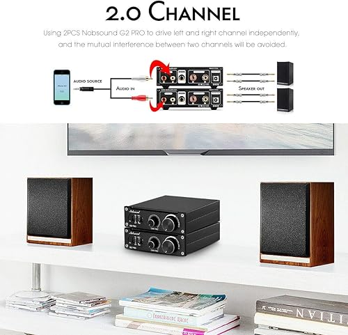 Miniatura 2 de Nobsound G2 PRO TPA3255 Hi-Fi 300W Subwoofer Power Amplifier Mono Channel Class D SUB Audio Amp