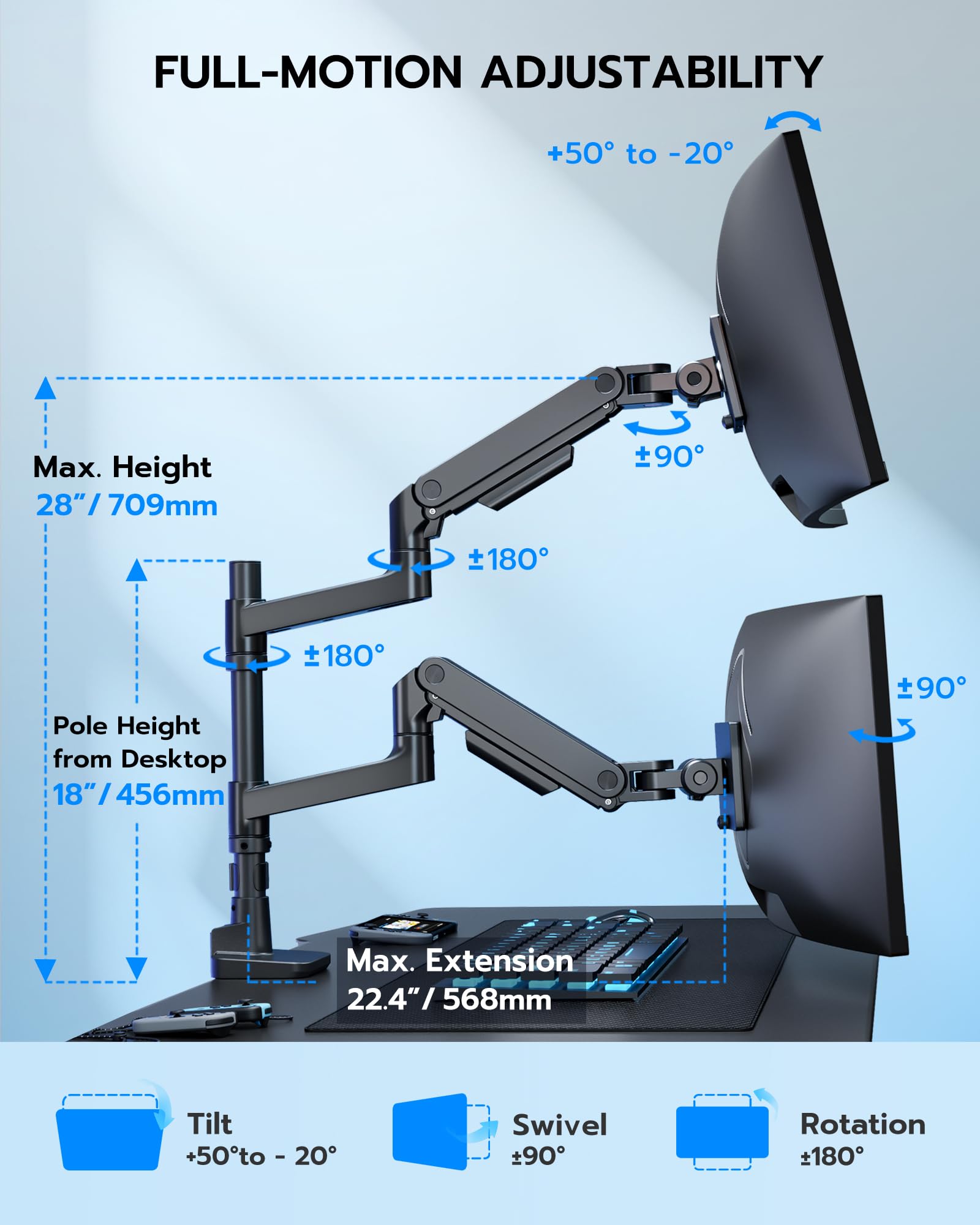 ARES WING Brazo de monitor dual para pantallas planas y curvadas de 17 a 49 pulgadas, soporte ergonómico de resorte de gas para juegos con gestión de cables, inclinación, giro, rotación, soporta hasta
