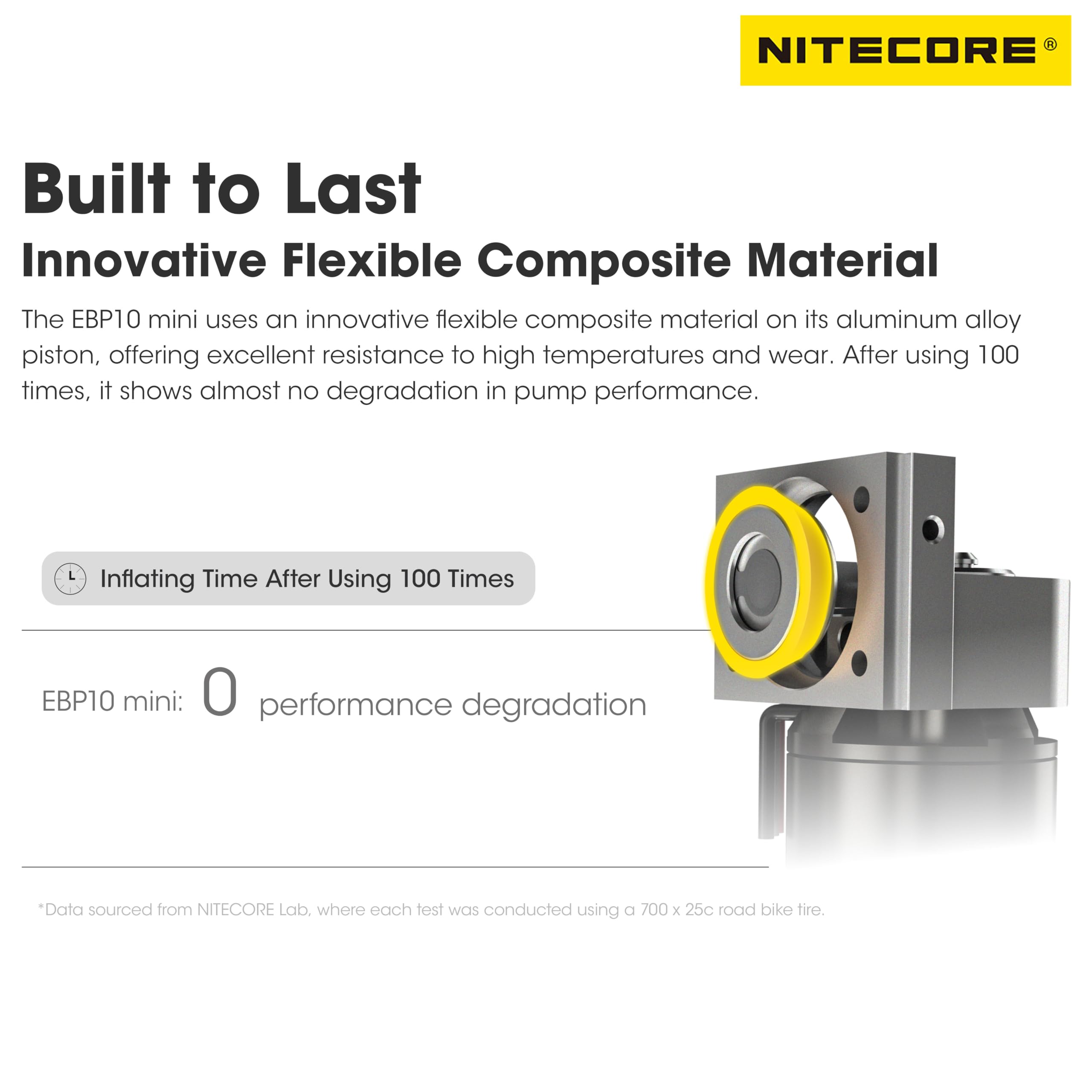 NITECORE EBP10 Mini Pompe électrique Portable pour vélo Gonfleur de Pneu Compresseur d'air Max 120 PSI avec jauge avec Valve Presta et Schrader, Gris