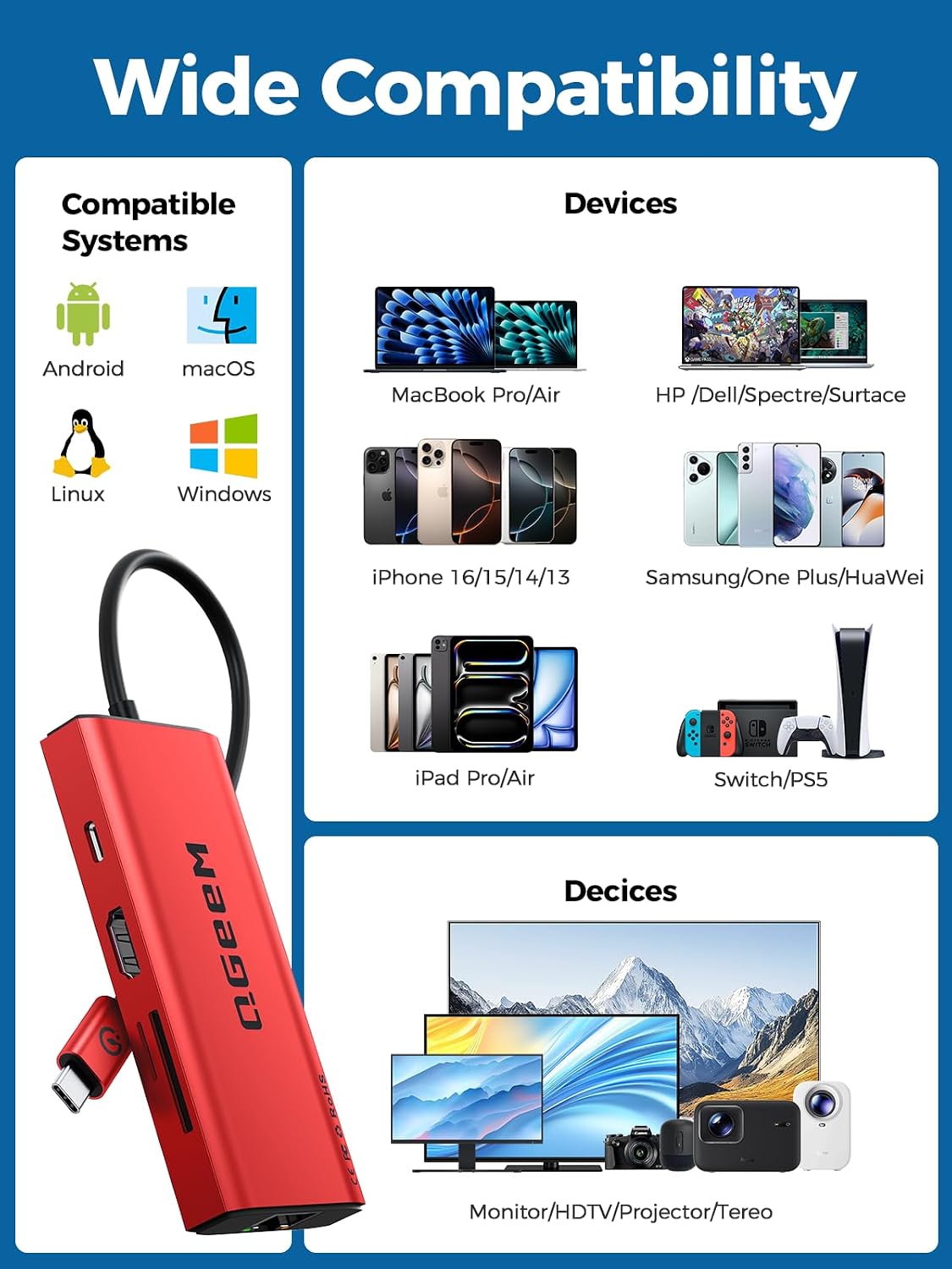 QGeeM USB C Hub Ethernet,9 in 1 USB Type C Hub HDMI Multi-Port Converter Adapter,100W Pd, USB 3.0,SD/TF Card Reader,Compatible for MacBook Pro Air Ipad HP Dell Lenovo Chromebook etc.-Red