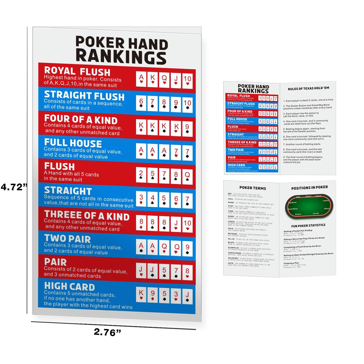BBRGIRL Poker Hand Ranking Table, Poker Rules, Cheat Sheet Cards, Beginners and Professionals, Poker Hand Ranking Guide - Image 2