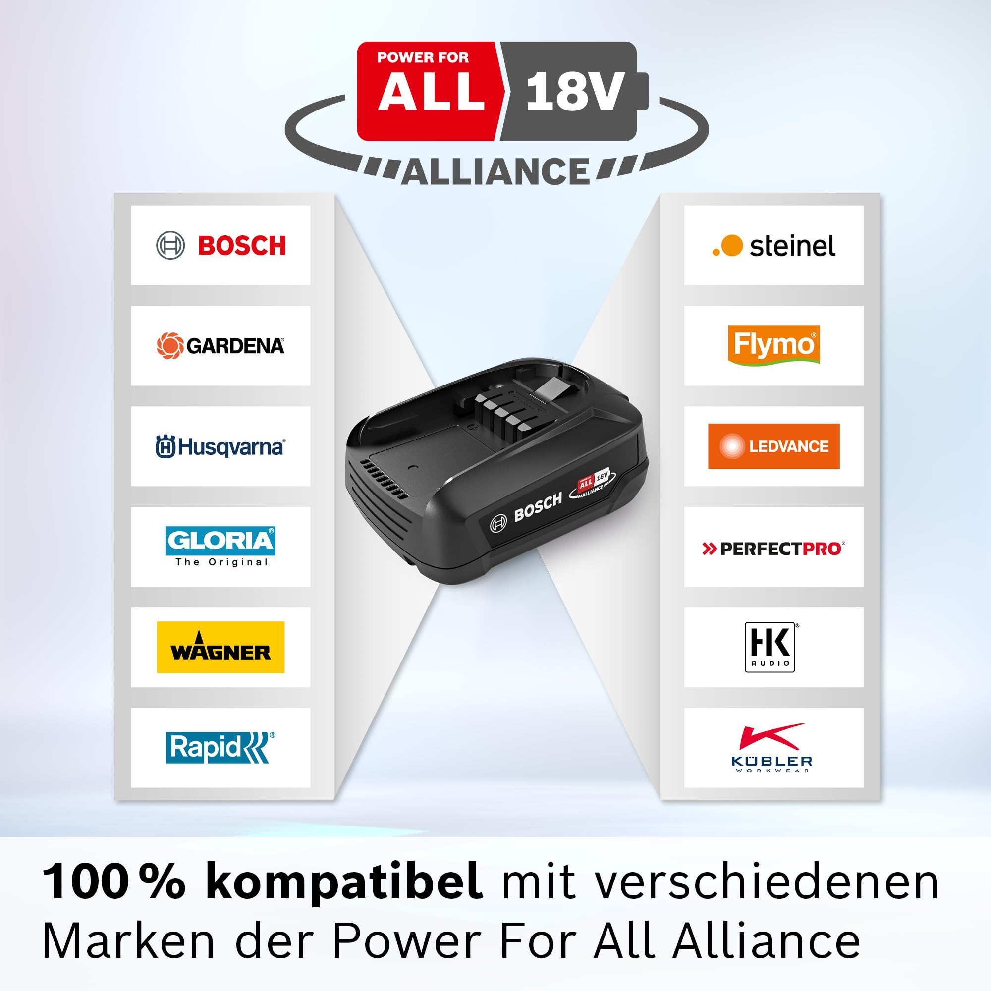 Bosch Wechsel-Akku BHZUB1830, 3.0 Ah, 18V, Power for All Alliance, geeignet für alle kabellosen Unlimited Staubsauger, Lange Laufzeit, für alltägliche Reinigungen, schwarz