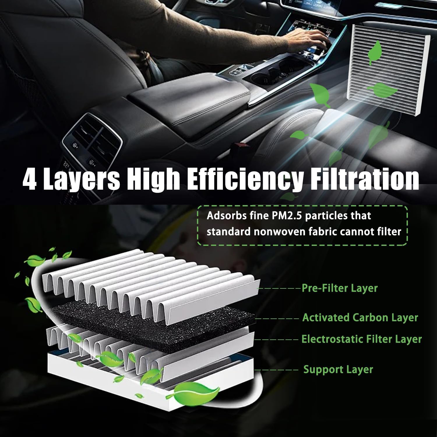 2017-22 Honda CR-V 1.5L Engine and Cabin Air Filter Set, and Compatible with 2016-21 Civic 1.5L, Improve Fuel Efficiency/Engine Protection, Replaces 17220-5AA-A00, 80292-TF0-G01（(NOT for Hybrid /2.0L)